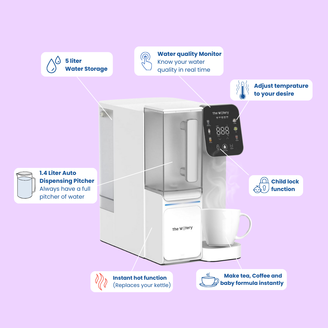 Watery PureHeat RO Dispenser – Osmosi inversa a 4 stadi + Monitoraggio della qualità dell'acqua